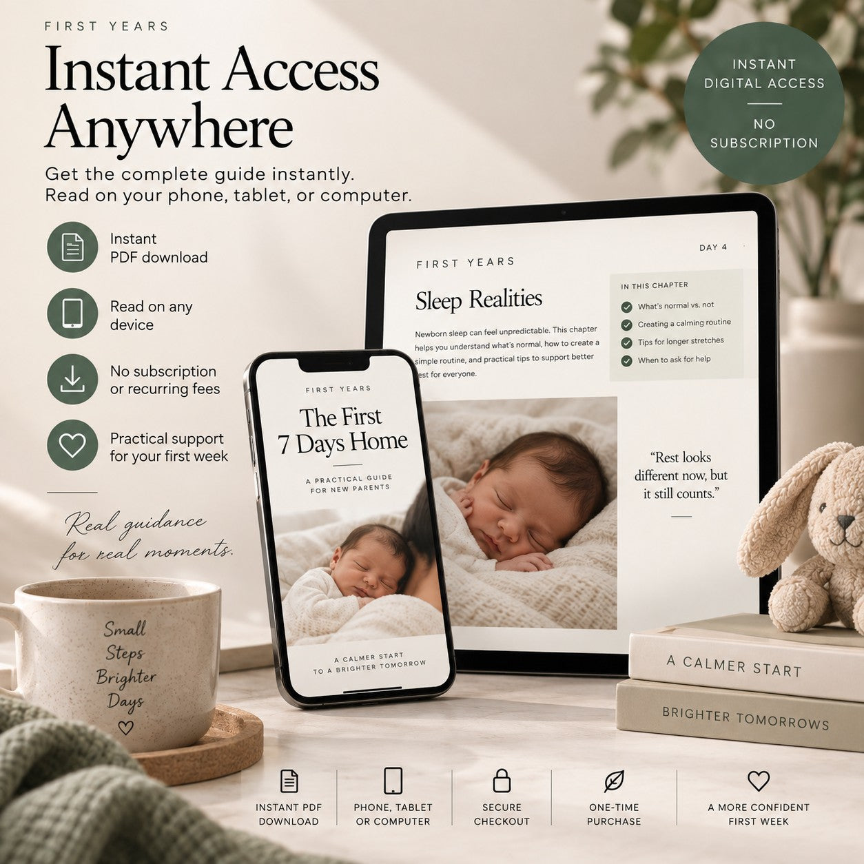 The guide open on a phone and a tablet, an instant PDF download